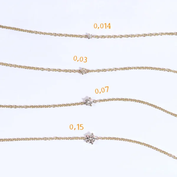 Clearance Coupon for welded bracelet “Miticiappiccico +” (0,014 ct) Gift Card | Bracelets