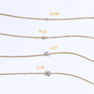 Sale Coupon for welded bracelet “Miticiappiccico +” (0,15 ct) Gift Card | Bracelets