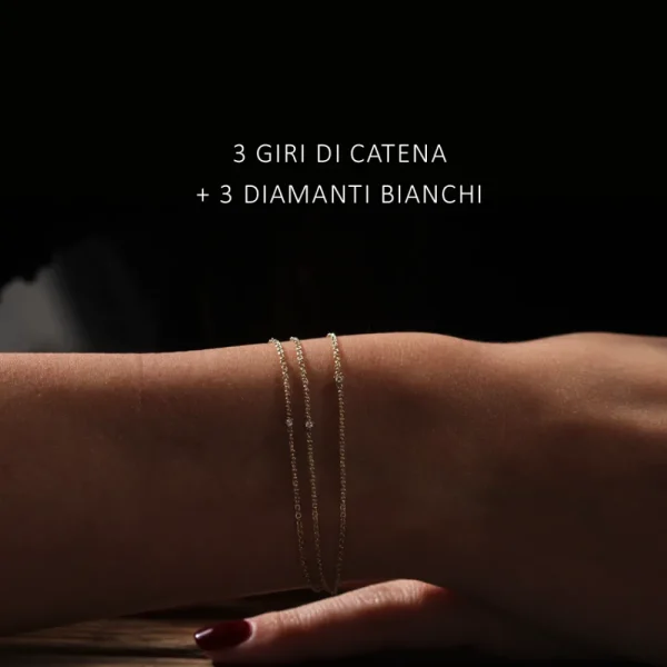 Online Coupon for welded bracelet “Ménage à trois” Gift Card | Bracelets