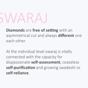 Online Coupon for welded bracelet “Swaraj” Gift Card | Bracelets
