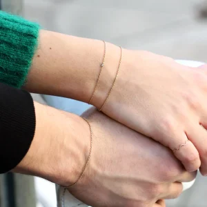 Discount Coupon for welded bracelet “Miticiappiccico +” (0,03 ct) Gift Card | Welded Gift Coupon