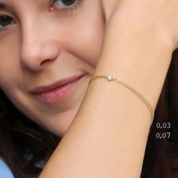 Discount Coupon for welded bracelet “Miticiappiccico +” (0,03 ct) Gift Card | Welded Gift Coupon