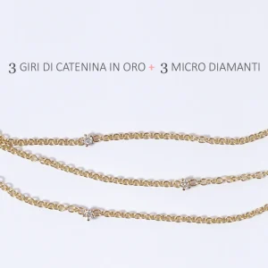 Online Coupon for welded bracelet “Ménage à trois” Gift Card | Bracelets