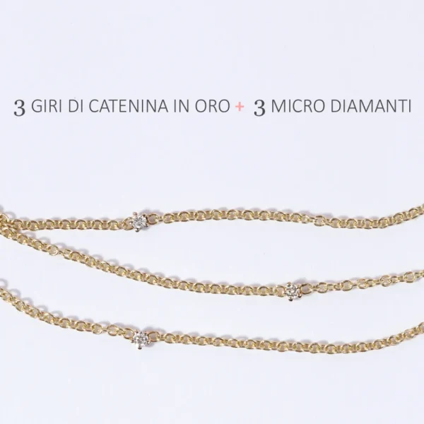 Online Coupon for welded bracelet “Ménage à trois” Gift Card | Bracelets