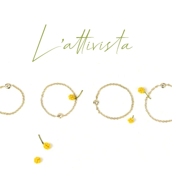 Fashion L’attivista. Ring Rings