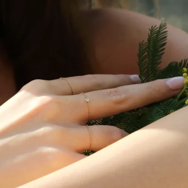 Fashion L’attivista. Ring Rings
