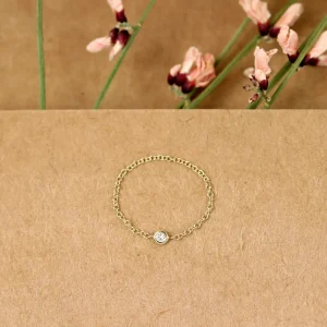 Fashion L’attivista. Ring Rings