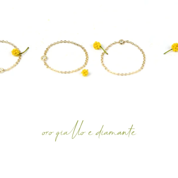 Fashion L’attivista. Ring Rings