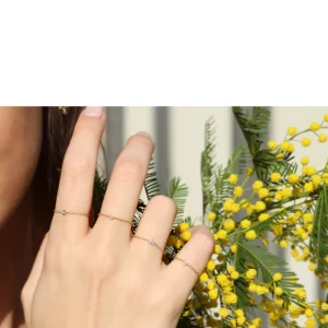 Fashion L’attivista. Ring Rings