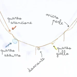 Clearance Nel sciogliere il vento. Necklace Necklaces