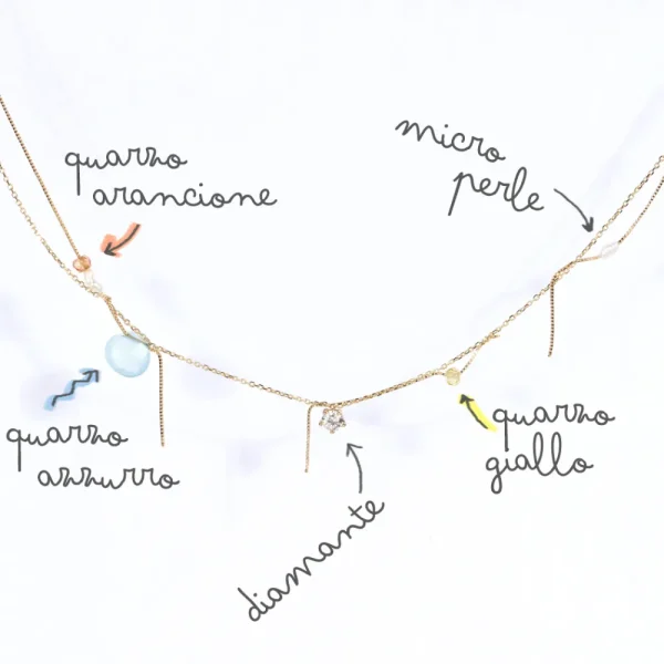 Clearance Nel sciogliere il vento. Necklace Necklaces