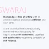 Hot Rossella in swaraj. Bracelet Bracelets
